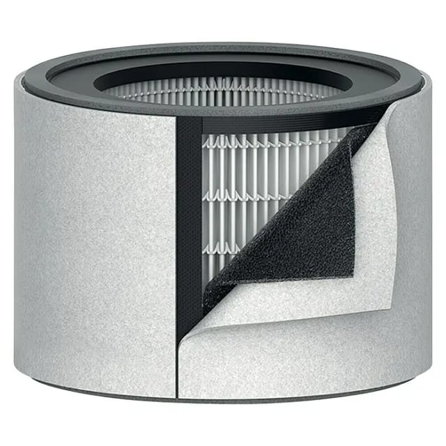 Leitz Ersatz-3-In-1 H13 HEPA-Filter für TruSens Z-2000 mittelgroßer Luftreiniger