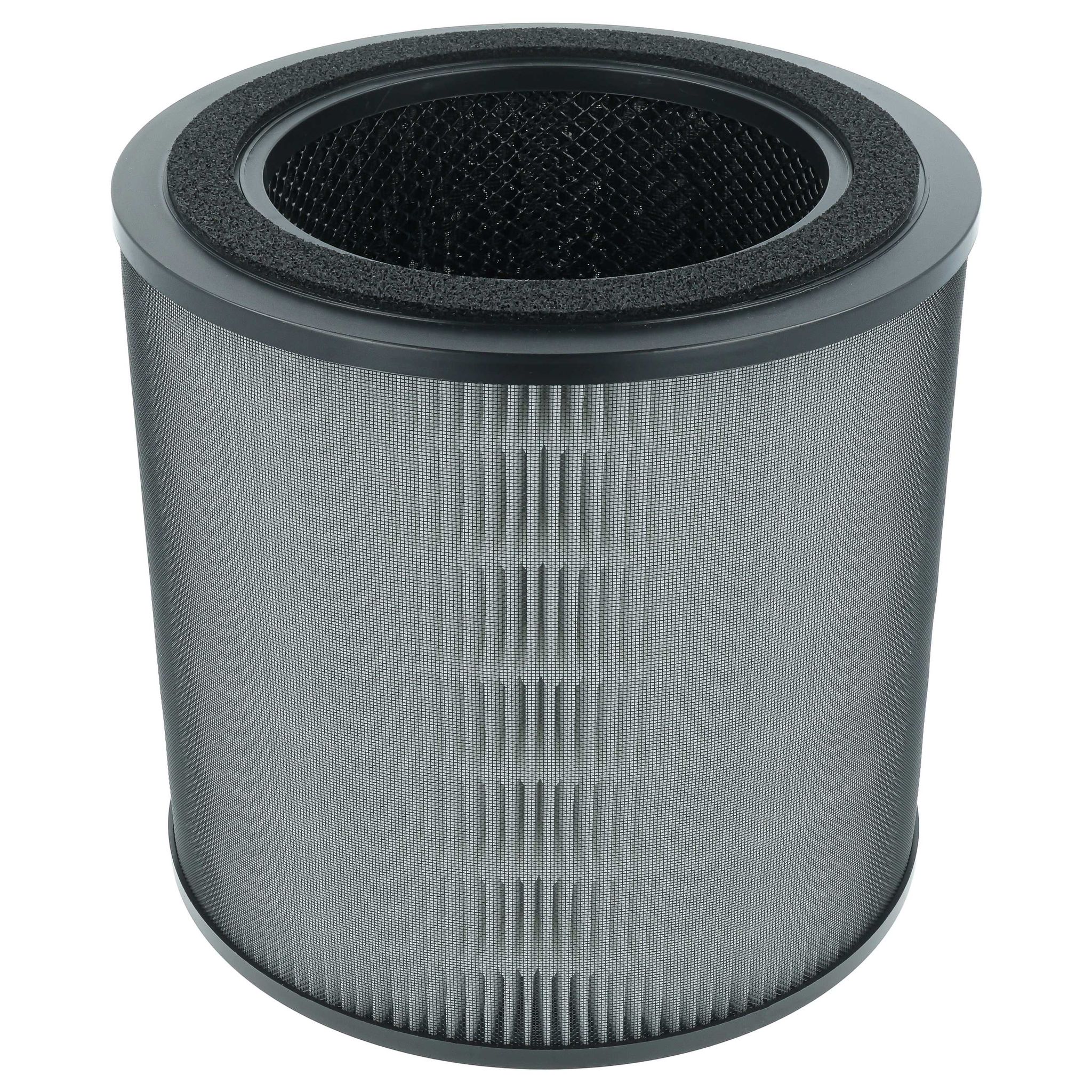 Vhbw H13 Filter Ersatz Für Philips Fy0910/30, 688001002047 Für Luftreiniger - Ersatz-filter