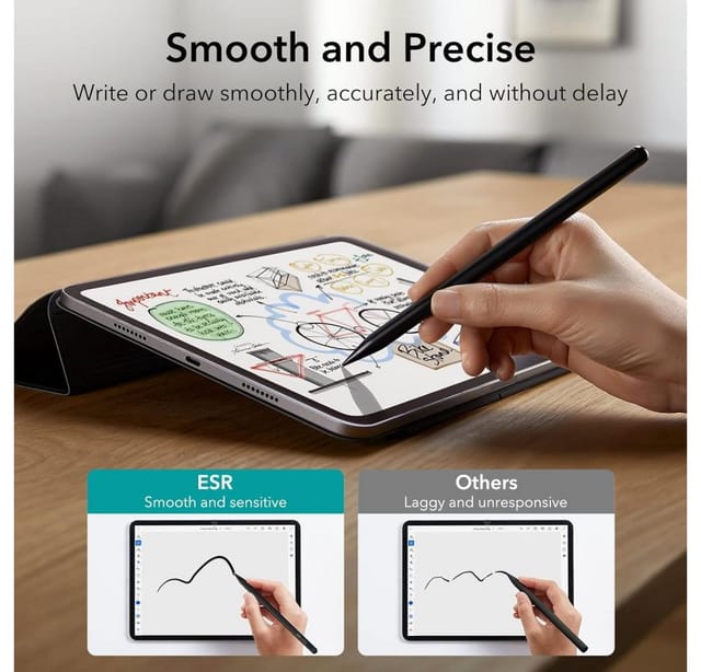 ESR Active stylus Digital Pencil for iPad / Pro / Air / Mini (black)
