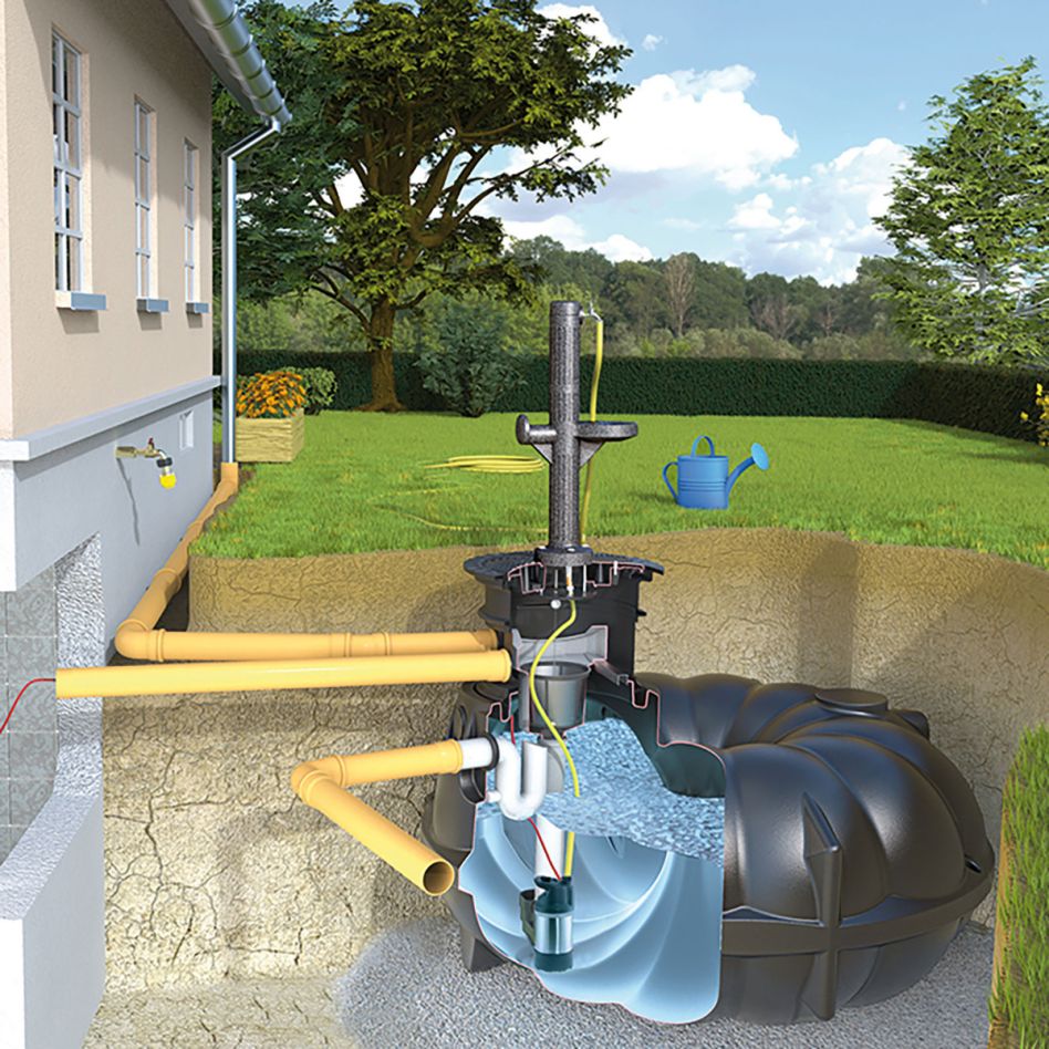Rewatec NEO Premium Gartenanlage Zisterne, 13000 l