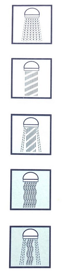 Faizee Möbel Brausegarnitur Regenduschkopf, (Komplett-Set), Duschkopf mit 1,5 m Duschschlauch Kit, 3 Strahlart(en), 2 tlg. Bild 4