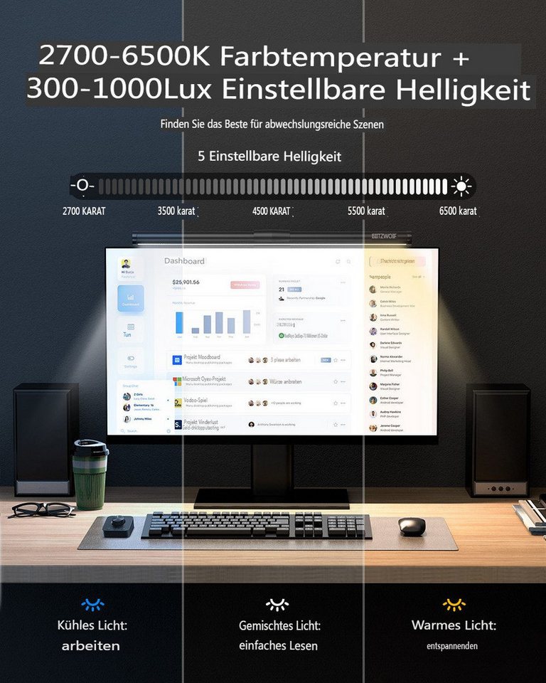 BLiTZWOLF LED Schreibtischlampe LED Monitorlampe mit Ein-/Ausschalter, Bildschirmlampe mit Touch-/Funkfernbedienung dimmbar, Memory-Funktion Bild 2