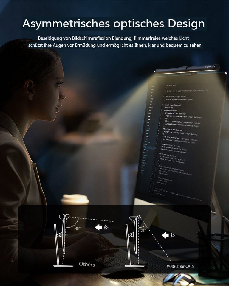 BLiTZWOLF LED Schreibtischlampe LED Monitorlampe mit Ein-/Ausschalter, Bildschirmlampe mit Touch-/Funkfernbedienung dimmbar, Memory-Funktion Bild 3