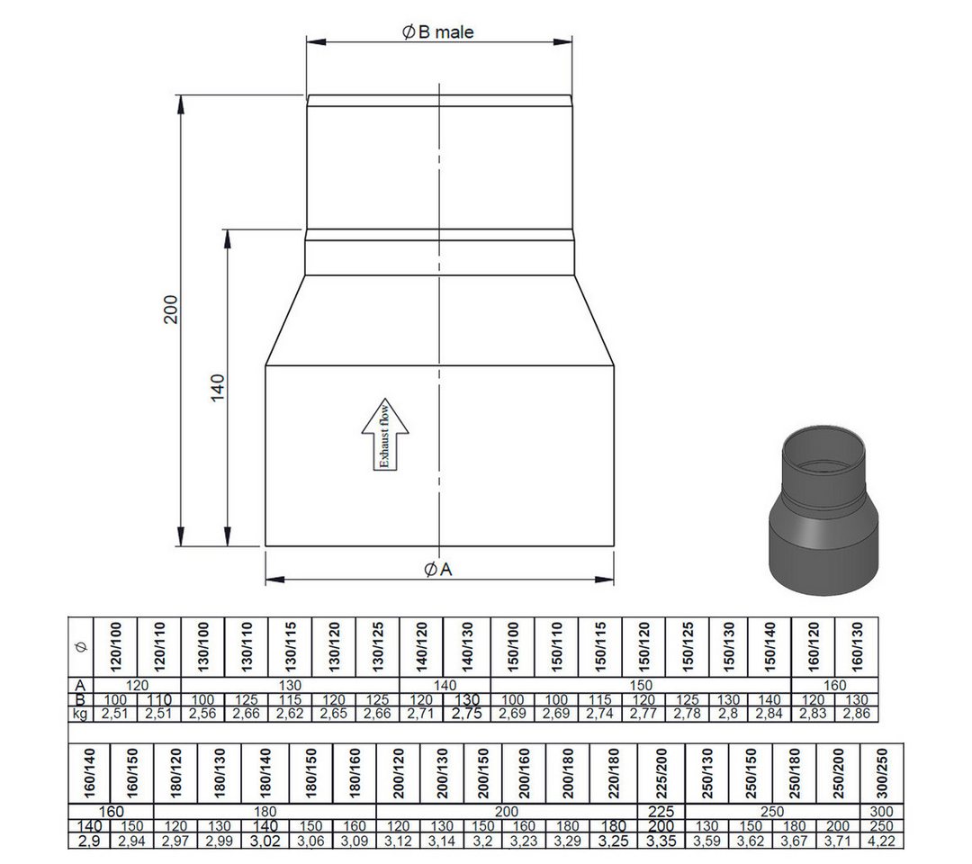 Feuercampus Ofenrohr Reduzierung - Ø 120 mm auf Ø 110 mm - schwarz, 120 mm, 110 mm Bild 2