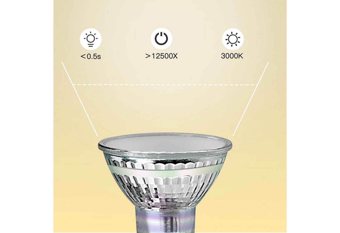 Nettlife LED-Leuchtmittel GU10 LED Warmweiss 3.5W Leuchtmittel, GU10, 10 St., Warmweiß, Abstrahlwinkel 110° Spot