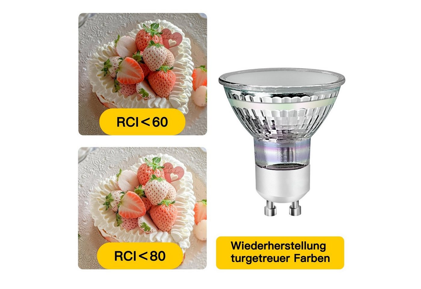 Nettlife LED-Leuchtmittel GU10 LED Warmweiss 3.5W Leuchtmittel, GU10, 10 St., Warmweiß, Abstrahlwinkel 110° Spot Bild 4