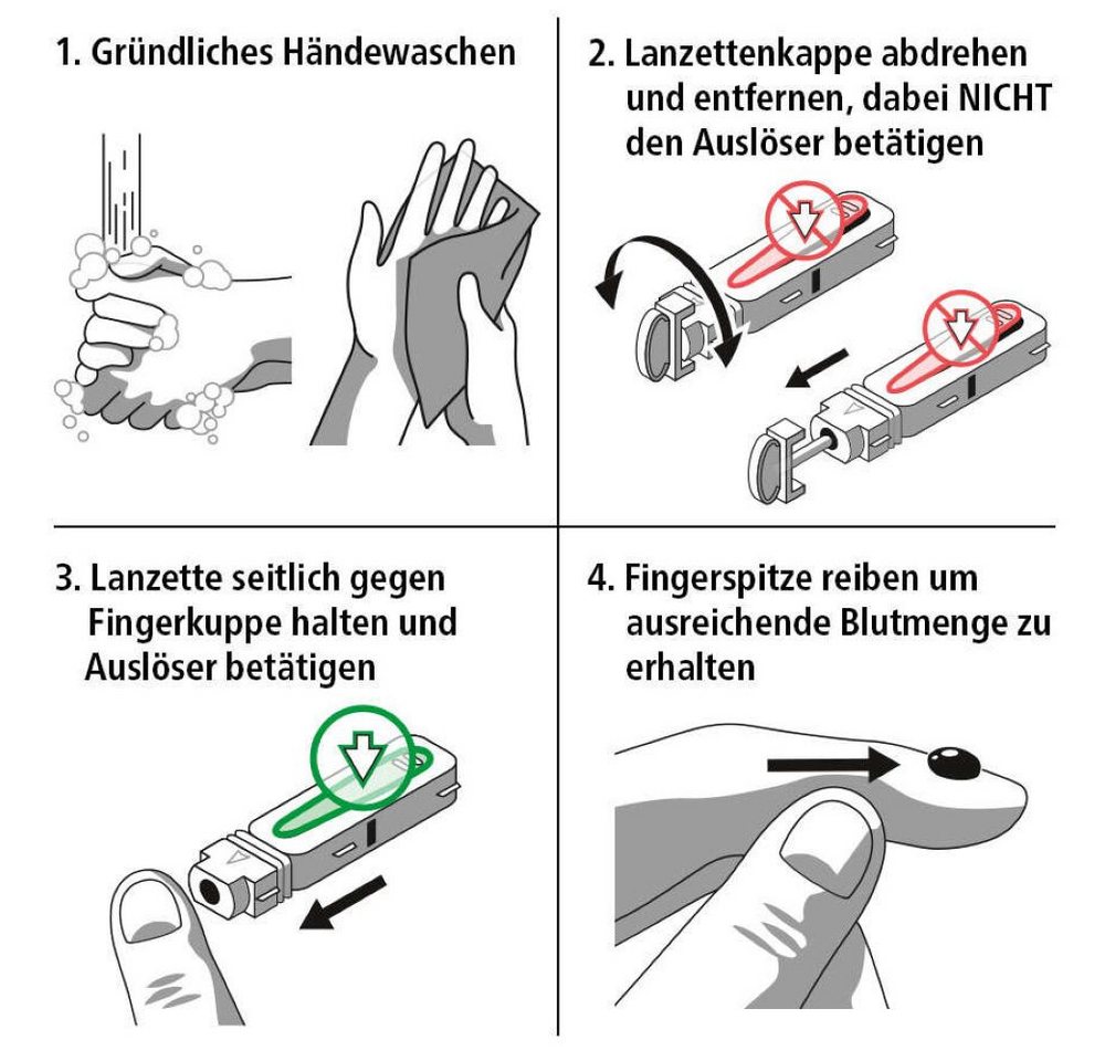 siegmund care Blutzucker-Teststreifen Entzündung Selbsttest, 1-tlg. Bild 5