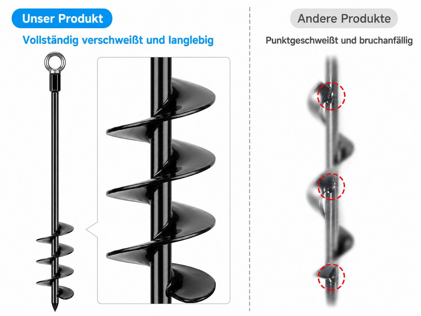 BeneLabel Bodenanker 61cm, 4 Stück, schwarz, Einschraubbare Erdnägel mit 14mm Adapter, zum Eindrehen, (4-St), für Trampolin, Schaukel, Zelt, Carport & Slackline im Garten Bild 2