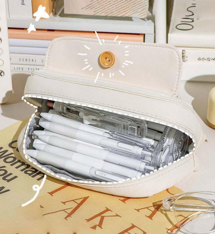 Coonoor Federmäppchen 4 Trennfach Multifunktional Etui, Grossem Mäppchen Aesthetic Bild 2