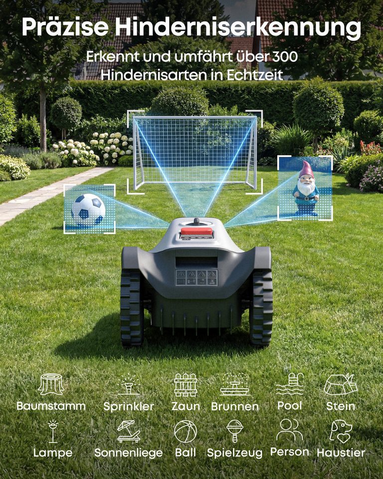 Anker eufy Rasenmähroboter C15 ohne Begrenzungskabel, bis 500 m² Rasenfläche, (Packung), ohne RTK, Auto-Kartierung, intelligente Navigation, präzises Randmähen Bild 4