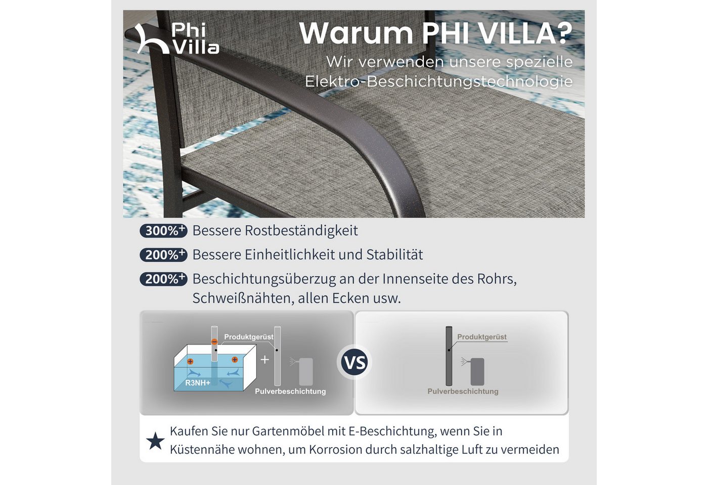 PHI VILLA Gartenstuhl (Gartensessel Outdoor aus Textilene-Gewebe für Garten, Hinterhof, Terrasse, 4 St), Gartenstühle mit E-beschichtetem Metallgestell, Belastbarkeit 150 kg Bild 3