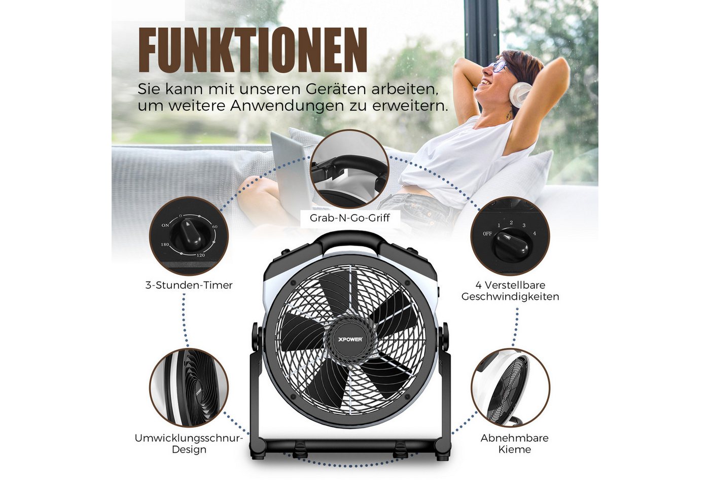 XPOWER Tischventilator Luftumwälz Utility Lüfter Elektro Ventilator Laufradventilator, 60W, 900CFM, 3-Stunden-Timer & 4 verstellbare Geschwindigkeiten