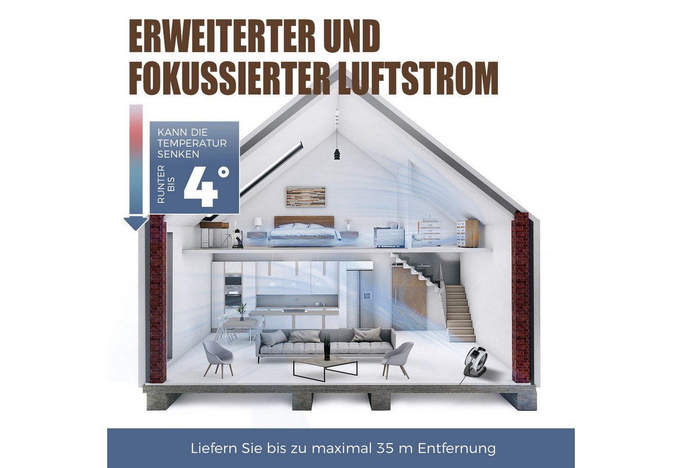 XPOWER Tischventilator Luftumwälz Utility Lüfter Elektro Ventilator Laufradventilator, 60W, 900CFM, 3-Stunden-Timer & 4 verstellbare Geschwindigkeiten Bild 5