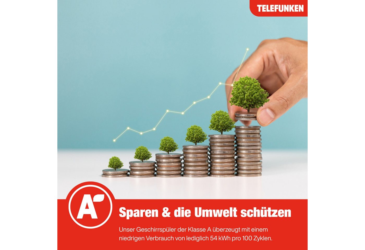 Telefunken Standgeschirrspüler GFS6014AI, 9 l, 14 Maßgedecke, Spülmaschine freistehend 60 cm, 14 Gedecke, Unterbaufähig, EEK A