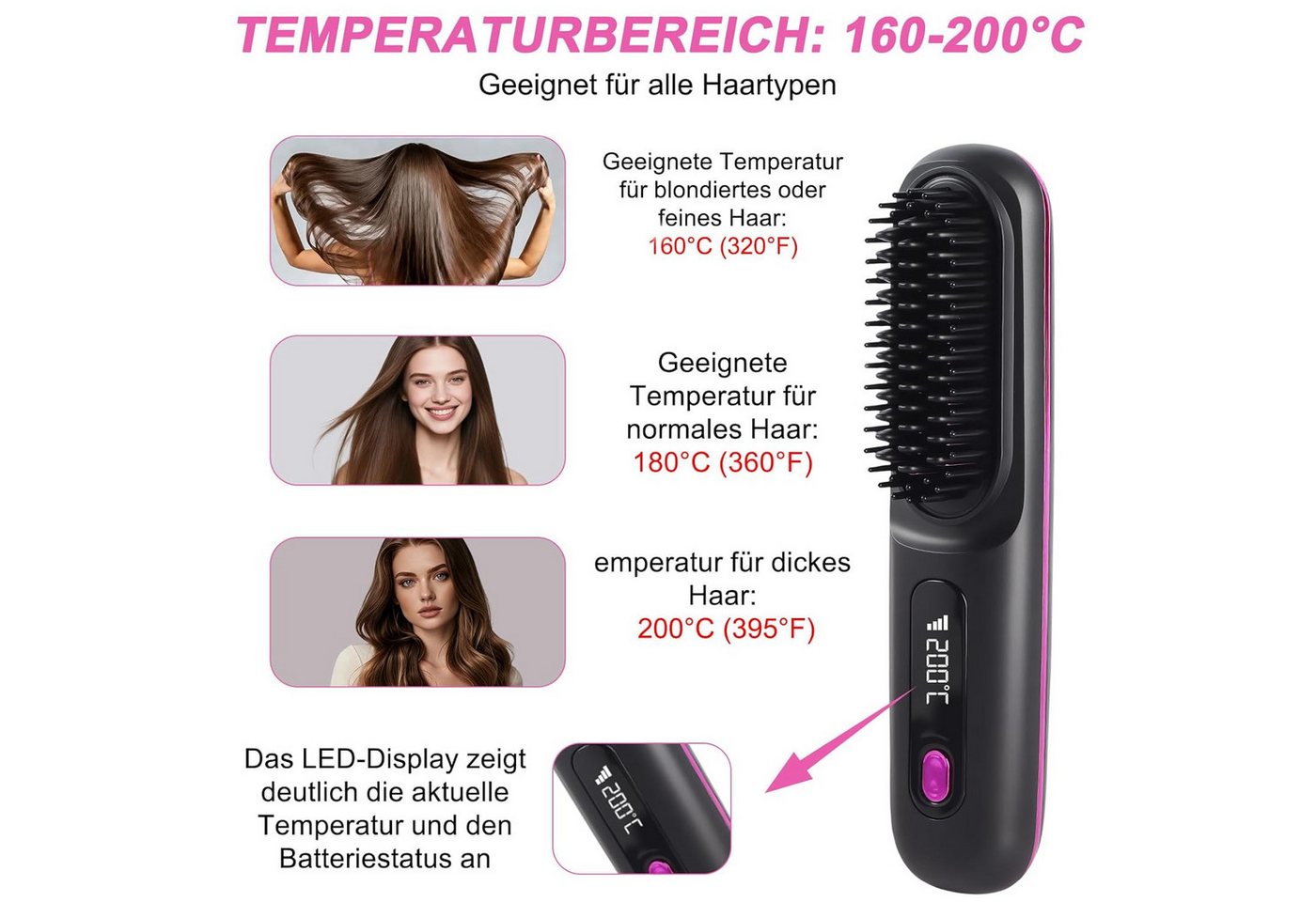 FANNOU Haarglättbürste Stylingbürste für kurze Haare kabellos Haarglätter Bürste, tragbare Haarbürste elektrisch für unterwegs, wiederaufladbar