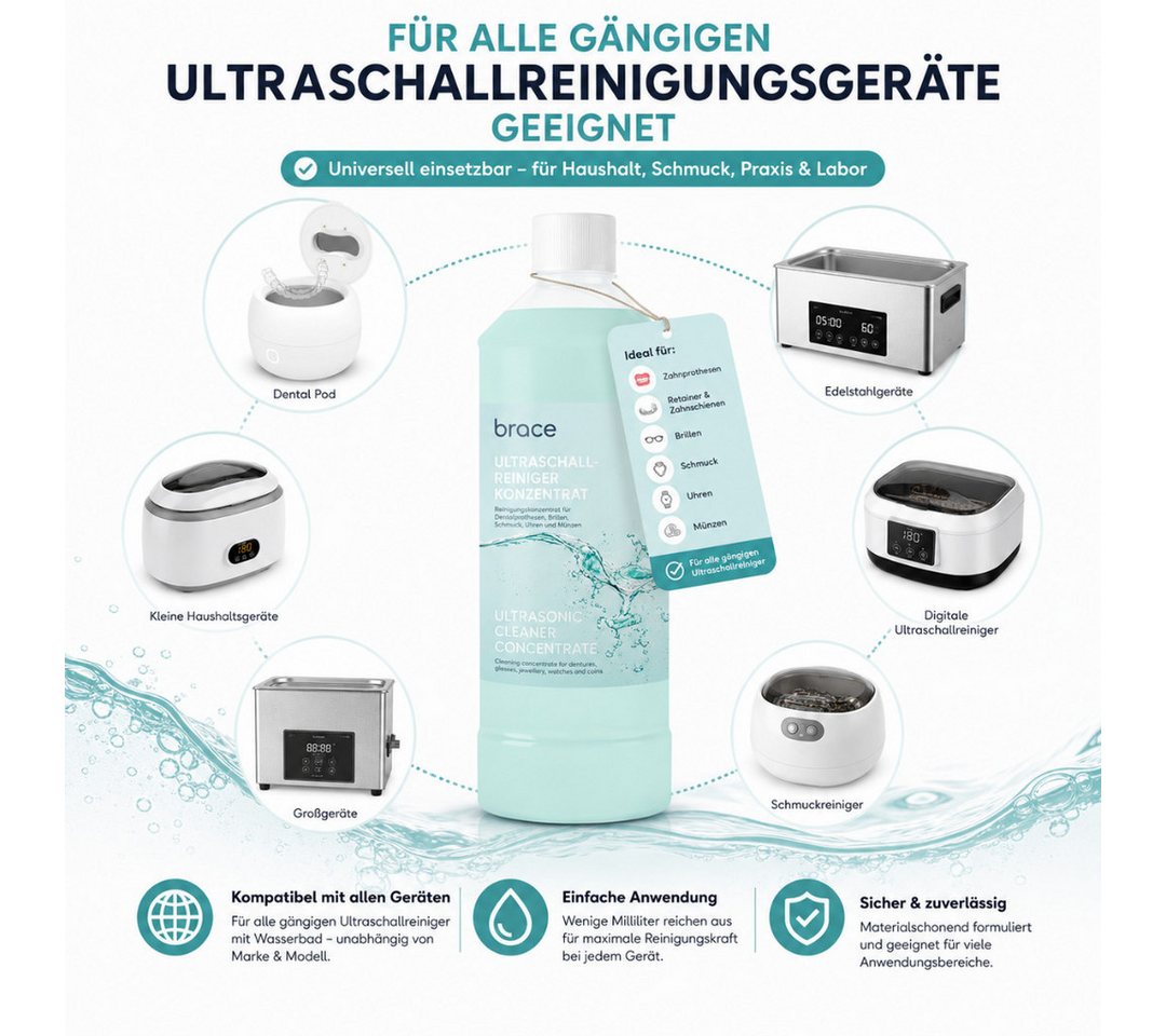 Brace Dental Ultraschallreiniger Brace 1L Ultraschallreiniger Konzentrat Bild 2