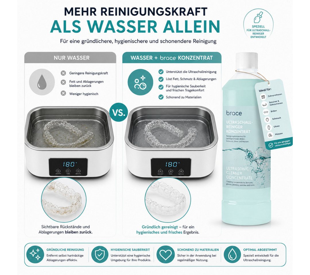 Brace Dental Ultraschallreiniger Brace 1L Ultraschallreiniger Konzentrat Bild 5