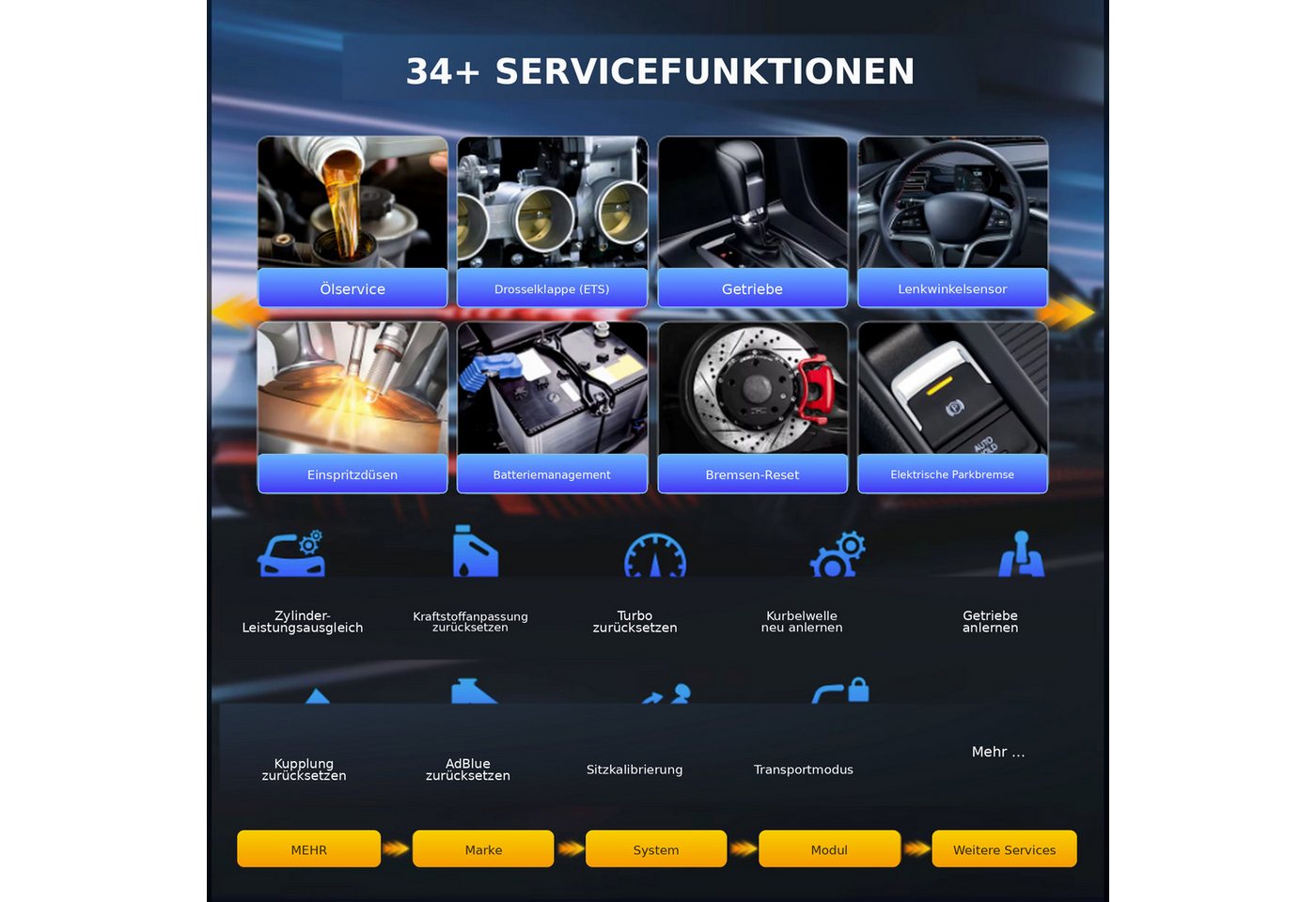 MUCAR Kfz-Diagnosegerät Profi OBD2 Diagnosegerät J2534 ECU-Codierung 35+ Servicefunktionen, Komplett-Set, Profi-Set, Vollsystemdiagnose, J2534 Pass-Thru, ECU-Codierung Bild 2
