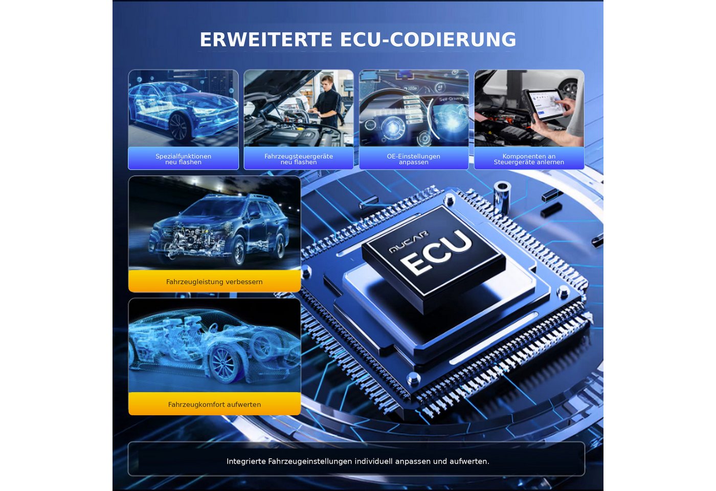 MUCAR Kfz-Diagnosegerät Profi OBD2 Diagnosegerät J2534 ECU-Codierung 35+ Servicefunktionen, Komplett-Set, Profi-Set, Vollsystemdiagnose, J2534 Pass-Thru, ECU-Codierung Bild 5