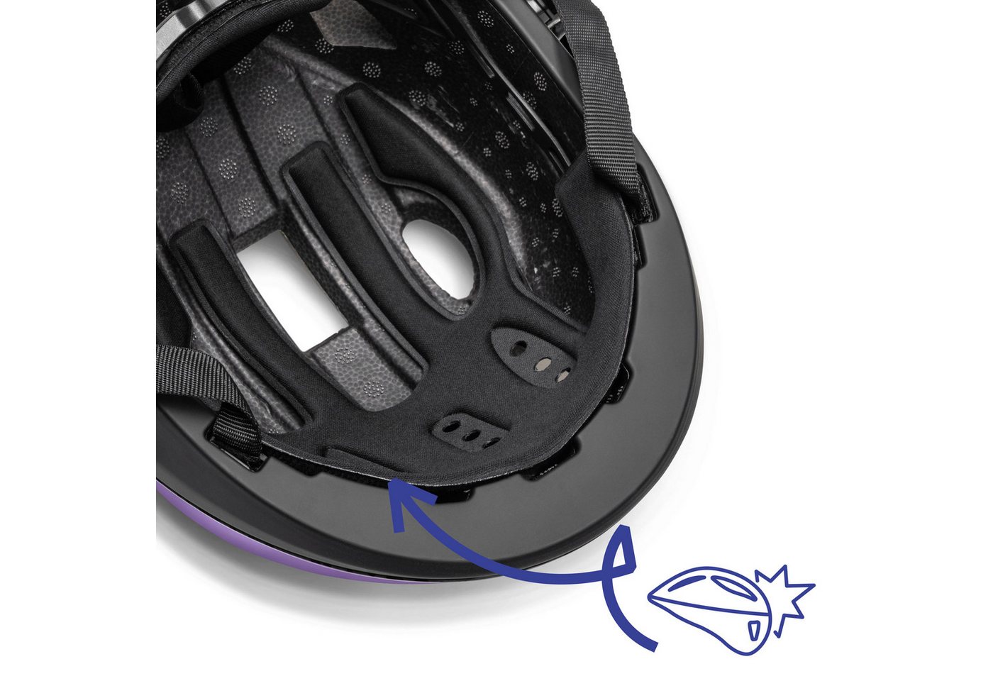 Movino Allroundhelm Leichter Helm ECLIPSE In-Mold LED Fahrrad Inliner Scooter