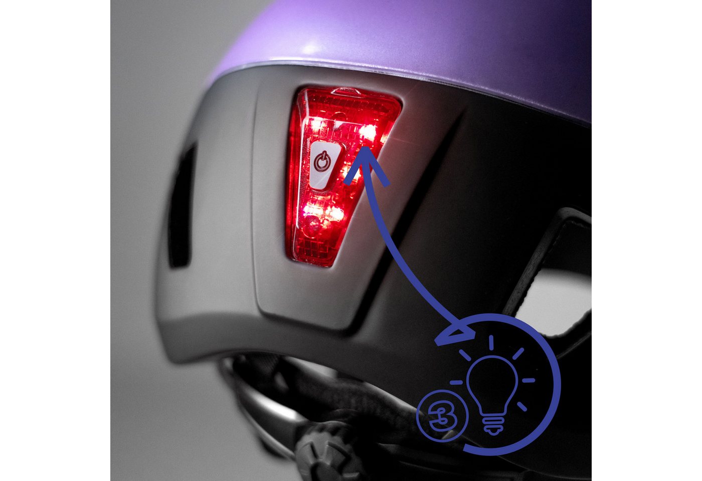 Movino Allroundhelm Leichter Helm ECLIPSE In-Mold LED Fahrrad Inliner Scooter Bild 4