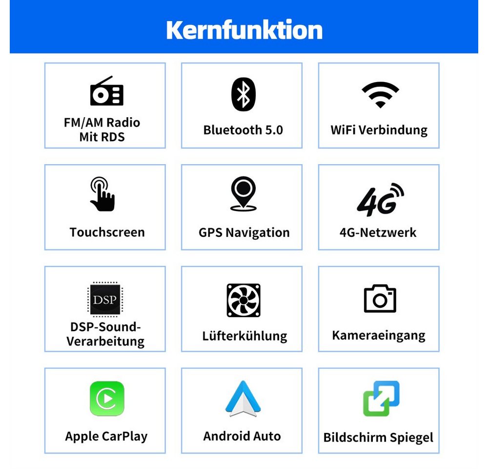 ESSGOO 6+128G DAB+ Carplay Android15 Autoradio Für Ford Transit 2015-2018 GPS Autoradio (RDS, 6GB+128GB, 4G LTE, DAB (optional), FM, AM, Carplay Android Auto Bluetooth EQ USB GPS Navi WIFI Touchscreen) Bild 3