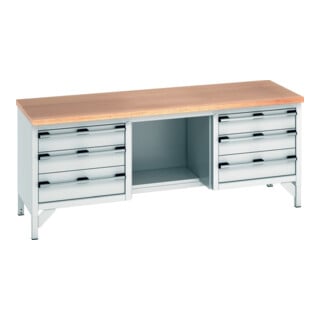 Bott Werkbank-Arbeitstisch cubio Multiplex 2000 x 750 x 840mm RAL 7035
