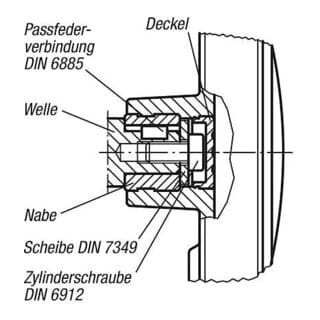 KIPP Handrad D1=125 Passbohrung mit Nut D2=12H7 B3=4 T=13,8 Querbohrung