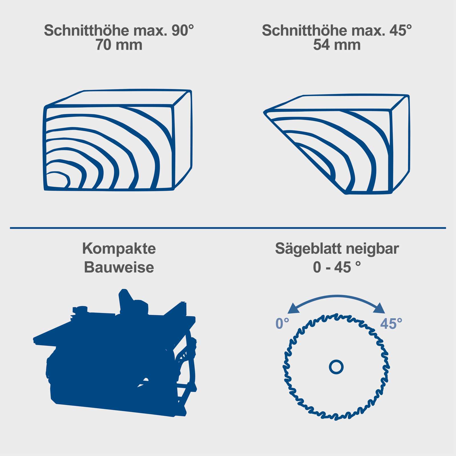 Tischkreissäge HS210 Scheppach - 1500W | 70 mm Schnitthöhe | Tischgröße 500 x 445 mm | Ø210 mm Sägeblatt | inkl. Querschneidlehre & Längsanschlag Bild 4