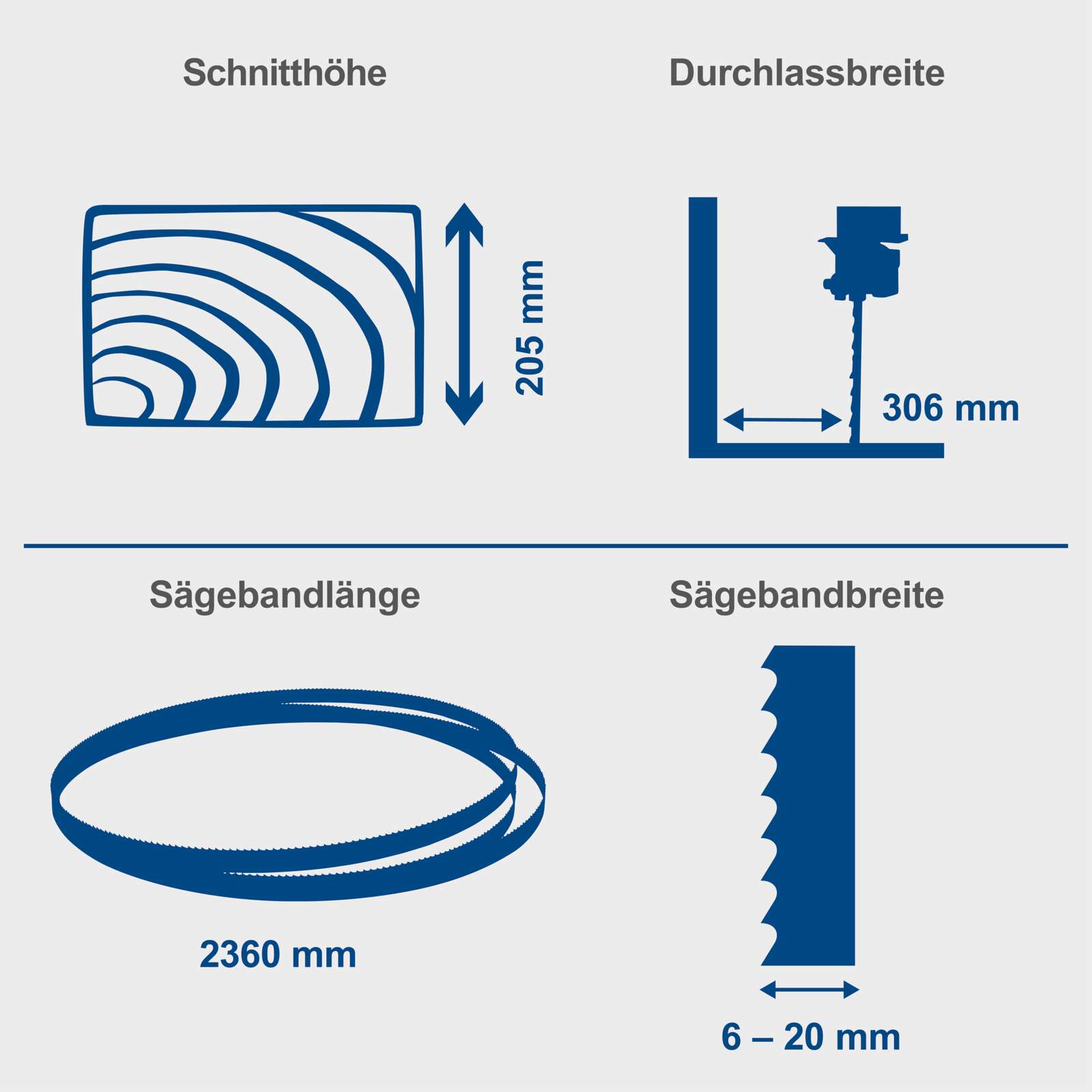 Bandsäge BASA3 Scheppach - 400V | 1100W | 205mm Schnitthöhe | 6-20mm Sägebandbreite | 370-750m/min Sägebandgeschwindigkeit | inkl. Untergestell Bild 2