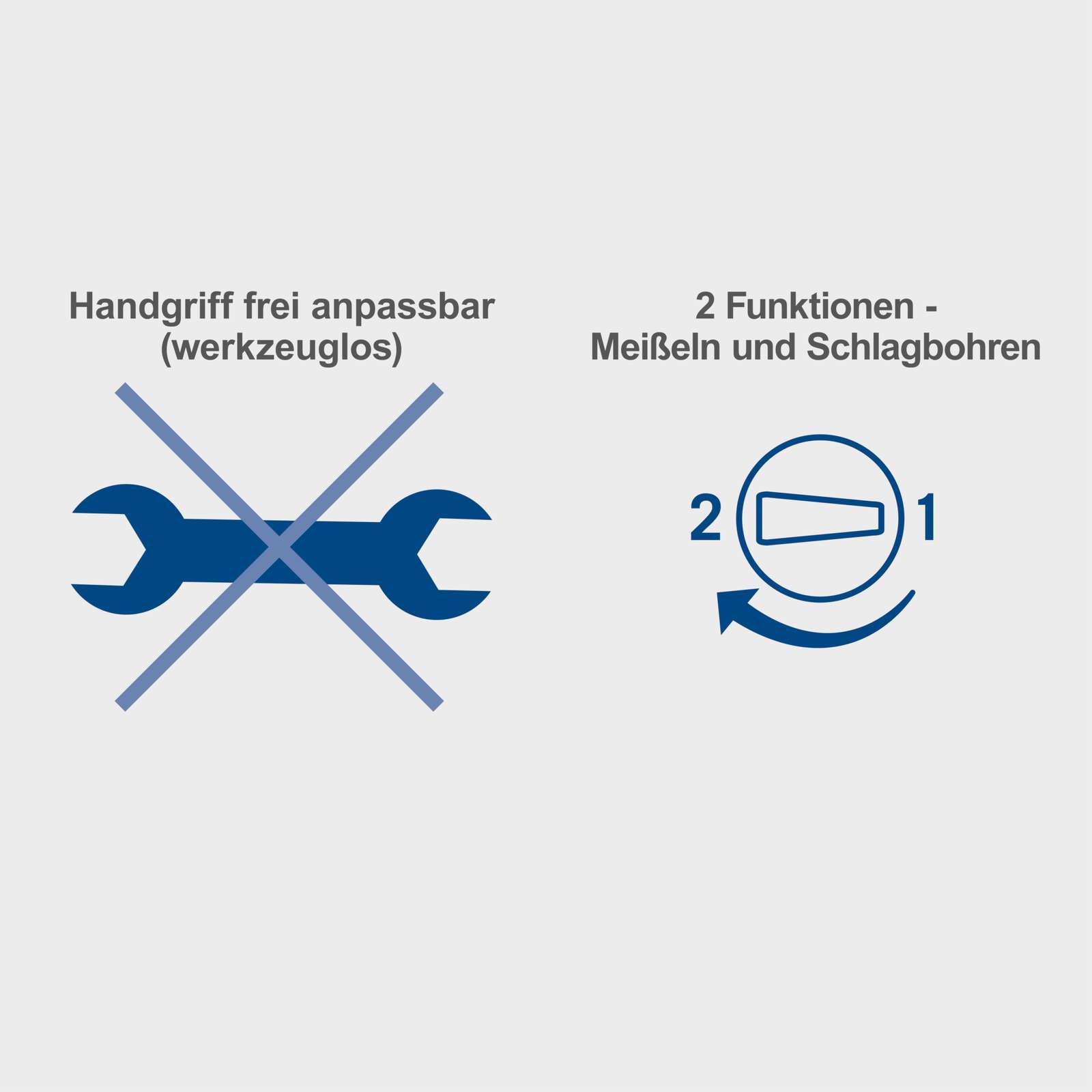 Bohrhammer DH1600Max Scheppach - 1600W | 10 Joule | 3800bpm Schlagfrequenz | SDS-Max | inkl. Koffer, Spitz- & Flachmeißel Bild 2