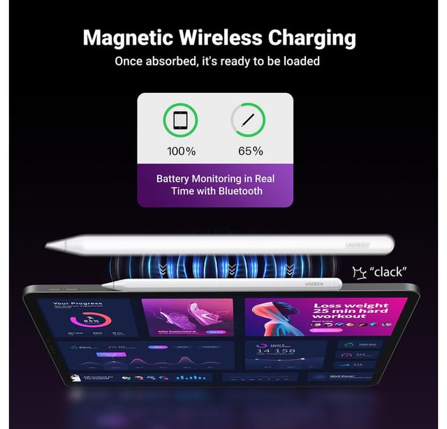 UGREEN LP653 stylus with wireless charging for iPad tablets - white