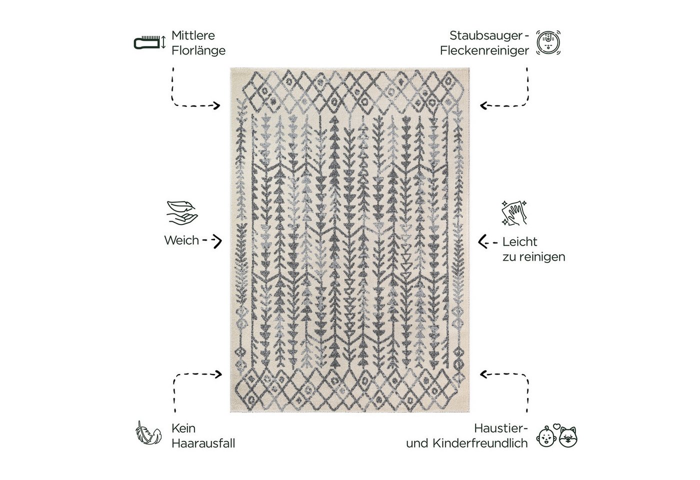 Sanat Teppich Boho 8204, auch als Läufer und in Rund, rechteckig, Höhe: 10 mm, Kurzflor, robust, Boho, Scandic, für Fussbodenheizung geeignet