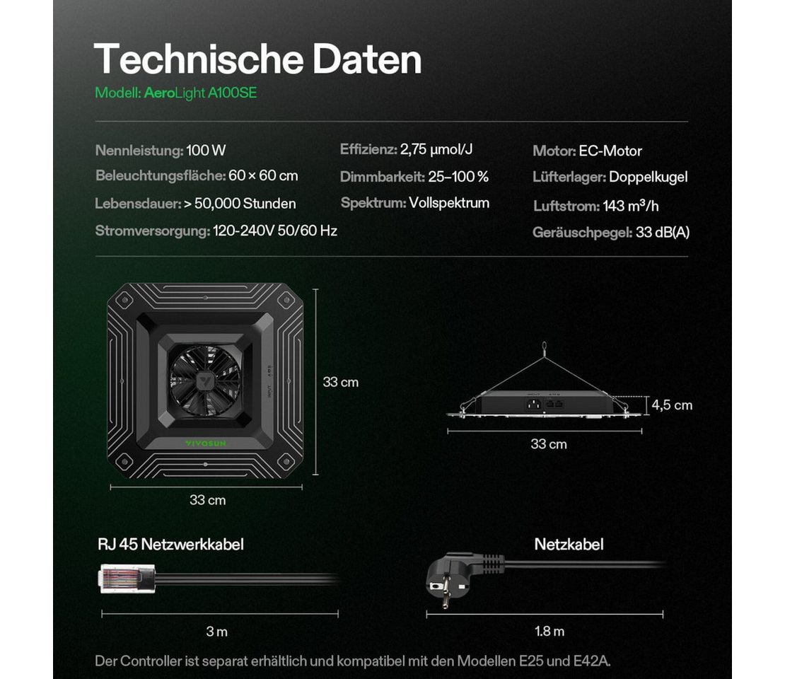 VIVOSUN Pflanzenlampe VIVOSUN AeroLight, LED fest integriert, Vollspektrum, AeroLight A100SE LED 100 W mit integriertem Umluftventilator Bild 2