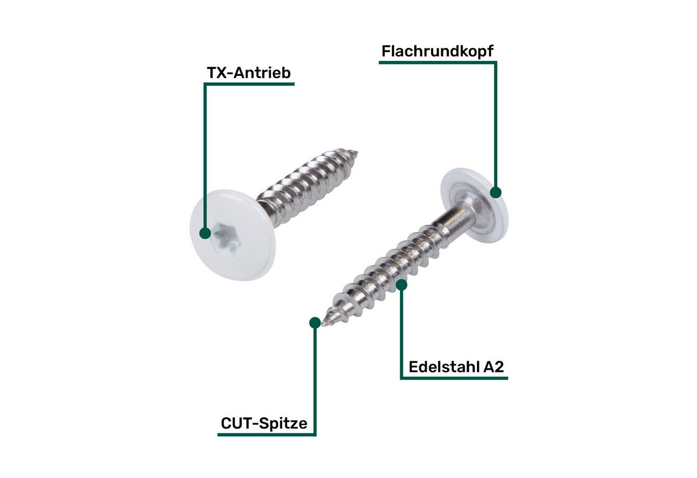 Twistec Fassadenschraube TWISTEC Trespo-Fassadenschrauben 4,8x32mm Reinweiß RAL 9010 100 St., Edelstahl A2, hohe UV-Beständigkeit Bild 2