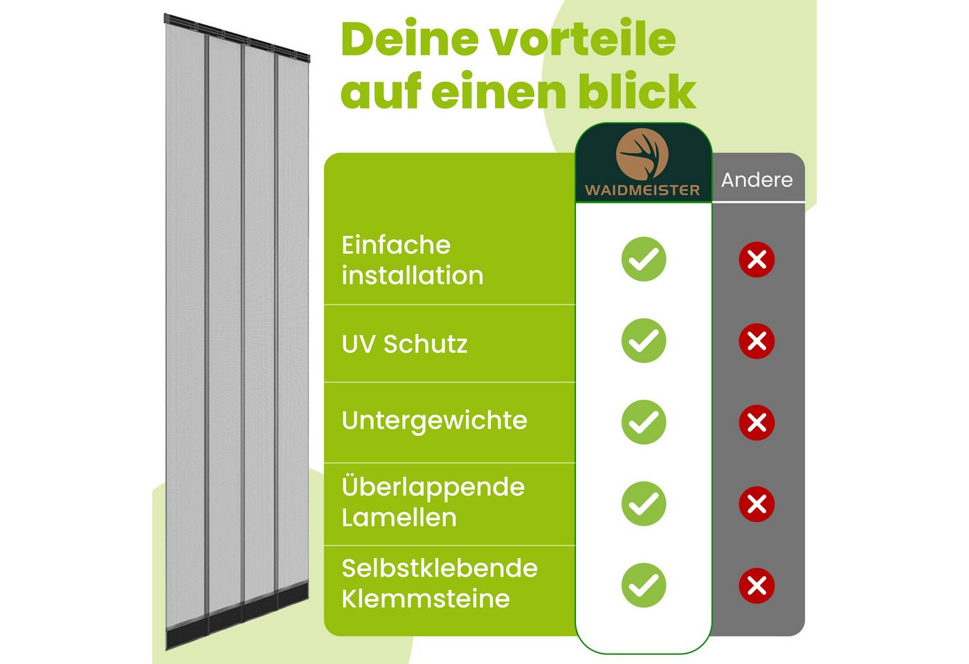 easylife Insektenschutz-Vorhang Insektenschutz Vorhang Lamellenvorhang Easylife 100x220 und 125x240 Bild 3