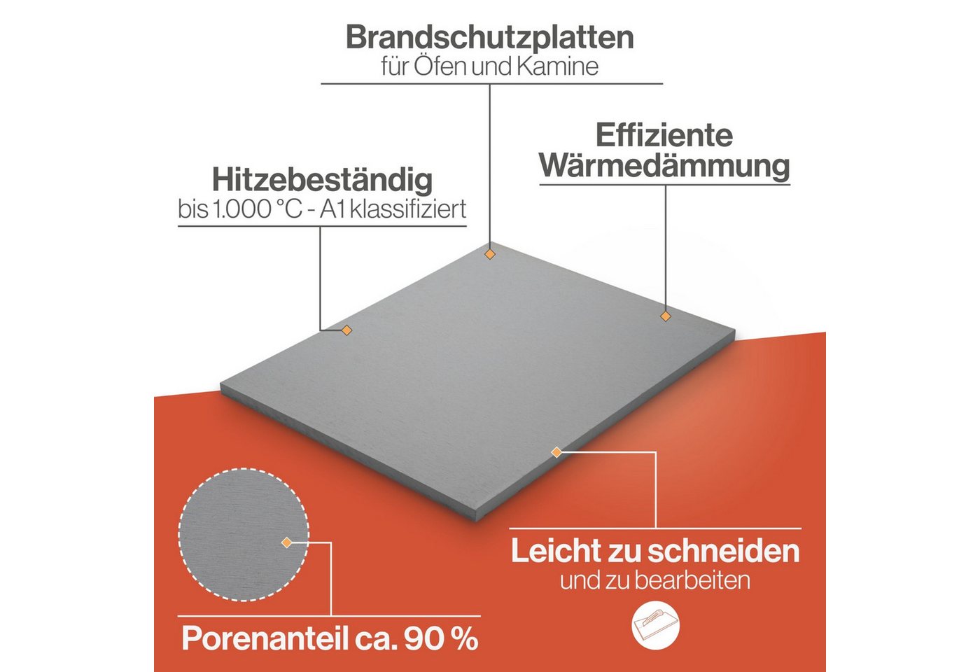 Feuerfest 123 GmbH D ämmplatte Brandschutzplatte 500x610x70mm, niedrige Wärmeleitfähigkeit - hitzebeständig bis 1.000 °C - A1 & F60 Bild 3