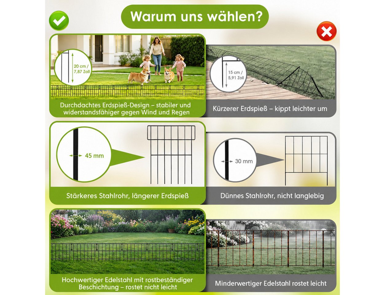 BlingBin Gartenzaun 10-teilig Beetzaun aus Metall, Tierbarriere Zaun, (Beetbegrenzung, 10-St., 32,5 × 40 cm Metallzaun), Begrenzungszaun, Hundezaun für Blumenbeete, Garten, Tierabsperrung Bild 4