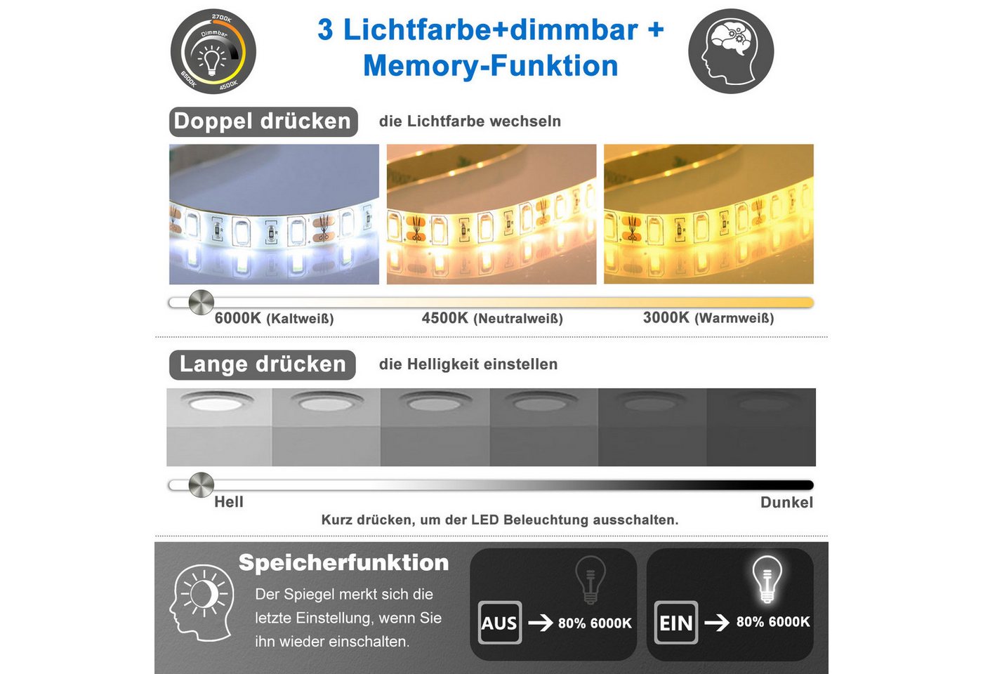 duschspa Badspiegel 50-160 cm Touch Wandschalter Warmweiß, Beschlagfrei Bild 2