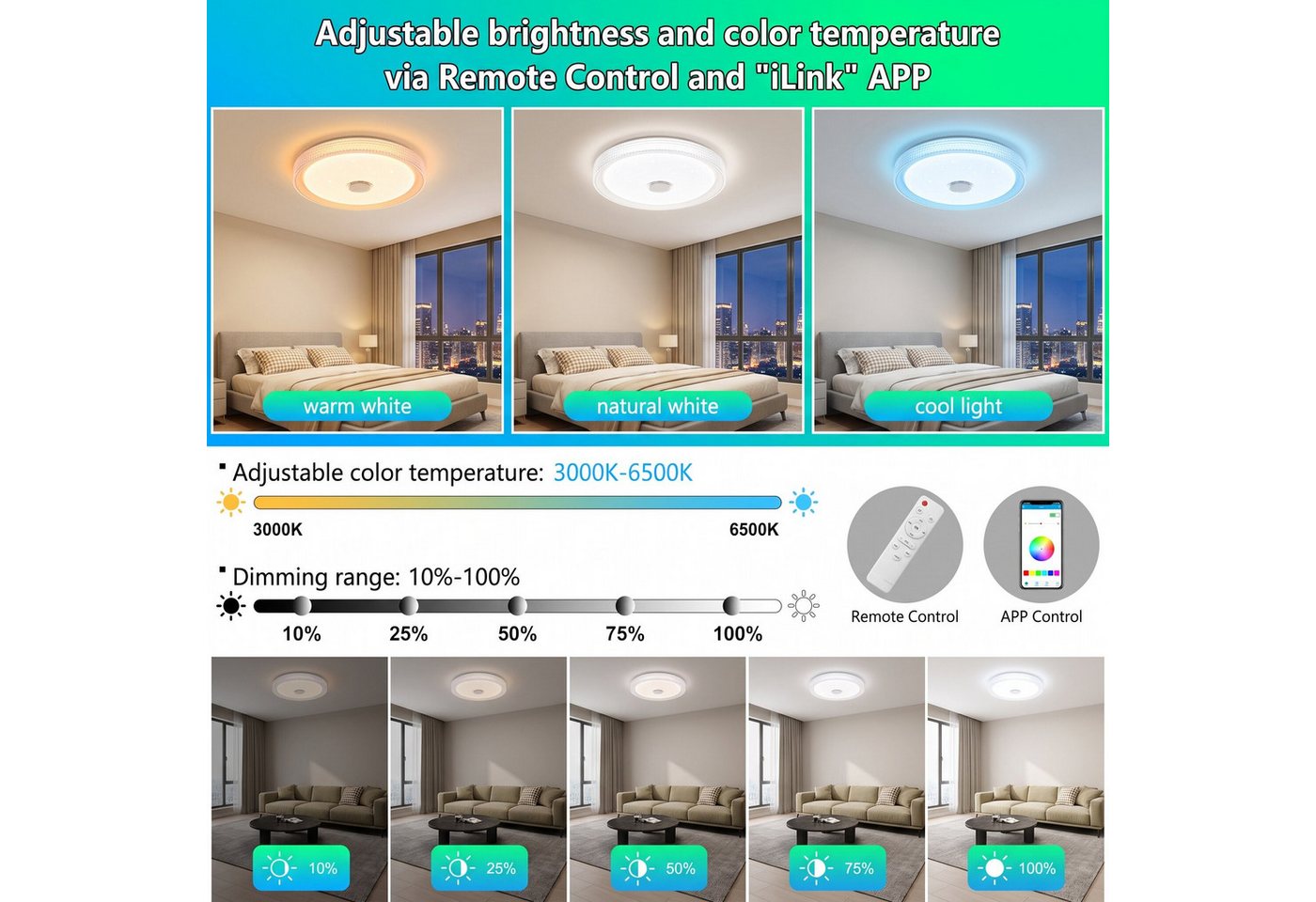 oyajia Deckenleuchte 55W LED Deckenlampe mit Bluetooth Lautsprecher, RGB Fernbedienung APP, 50 CM, LED fest integriert, Kaltweiß+Naturweiß+Warmweiß+RGB, mit RGB Farbwechsel für Schlafzimmer Wohnzimmer Kinderzimmer Hotel Bild 4