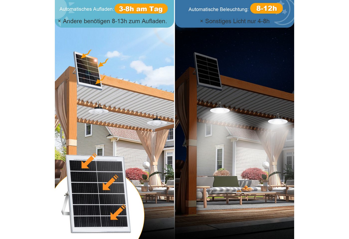 Lapamax LED Solarleuchte für Außen Hängend mit Fernbedienung, Wasserdichte IP65, Bewegungsmelder mit Fernbedienung, weiß, Dimmbare&Zeitgesteuerte, 5m Kabel für Garten Balkon Pavillon Bild 2