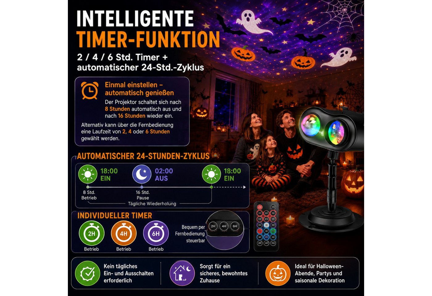 ANYSUN Projektionslampe Halloween Projektor Innen & Außen, LED Projektionslampe, 80 Motive, Mit Fernbedienung, RGBW-Wasserwelle & 3 Montagearten für Haus & Garten