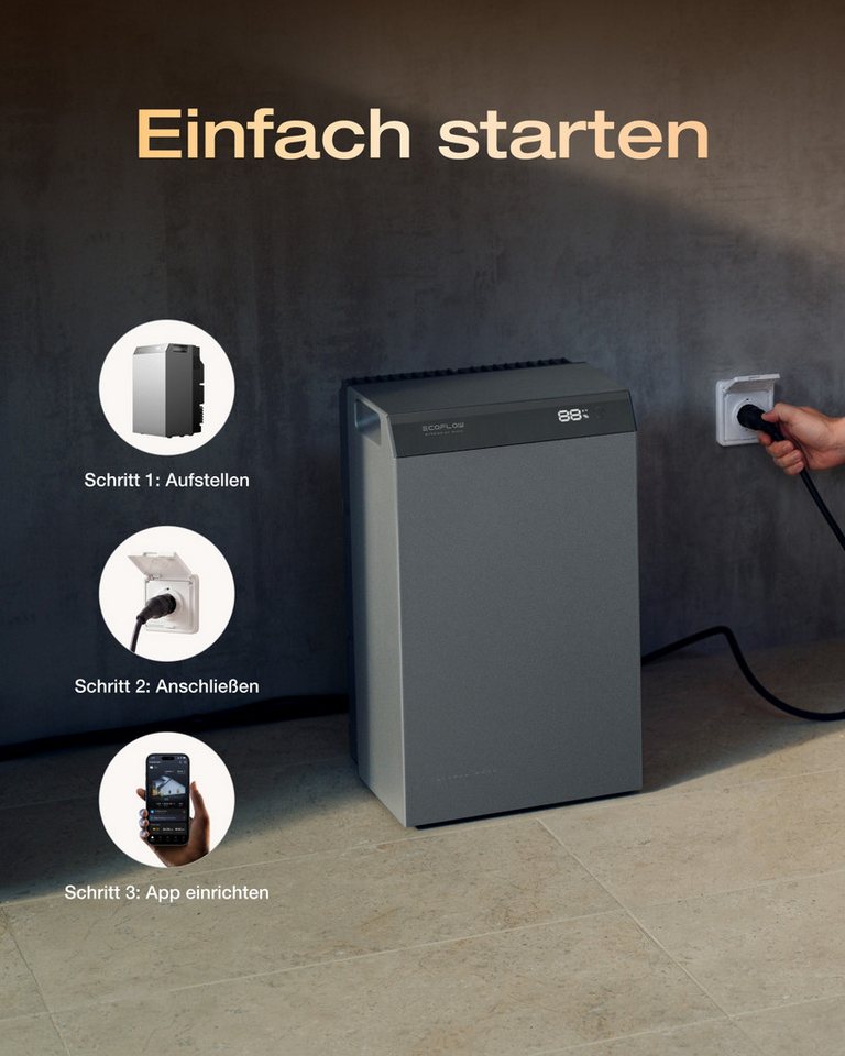 Ecoflow Balkonkraftwerk EcoFlow STREAM AC 5000 Balkonkraftwerk mit 5 024 Wh Speicher Bild 2