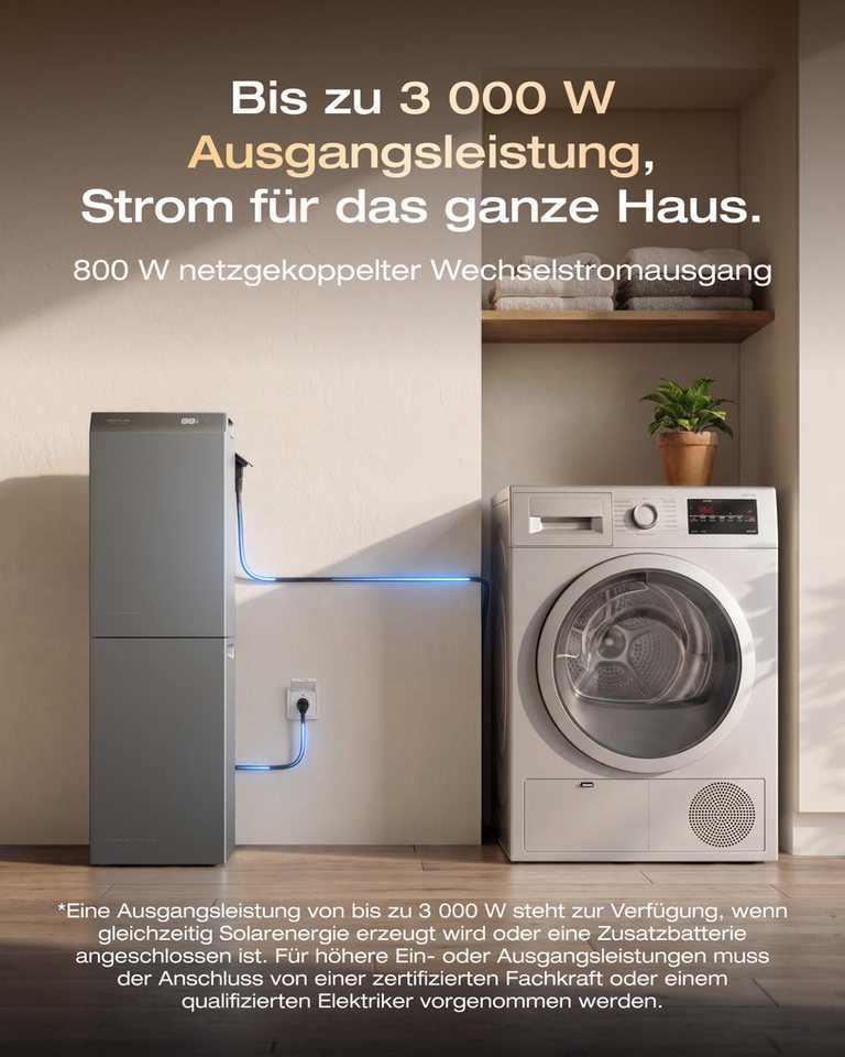 Ecoflow Balkonkraftwerk EcoFlow STREAM AC 5000 Balkonkraftwerk mit 5 024 Wh Speicher Bild 3