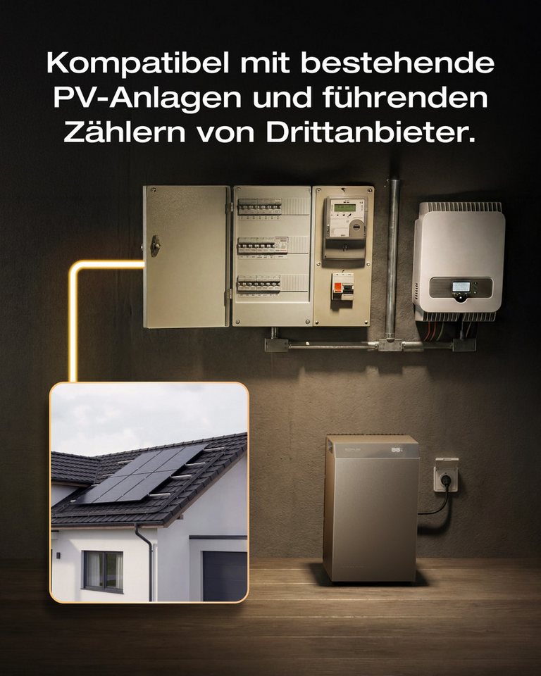 Ecoflow Balkonkraftwerk EcoFlow STREAM AC 5000 Balkonkraftwerk mit 5 024 Wh Speicher Bild 5