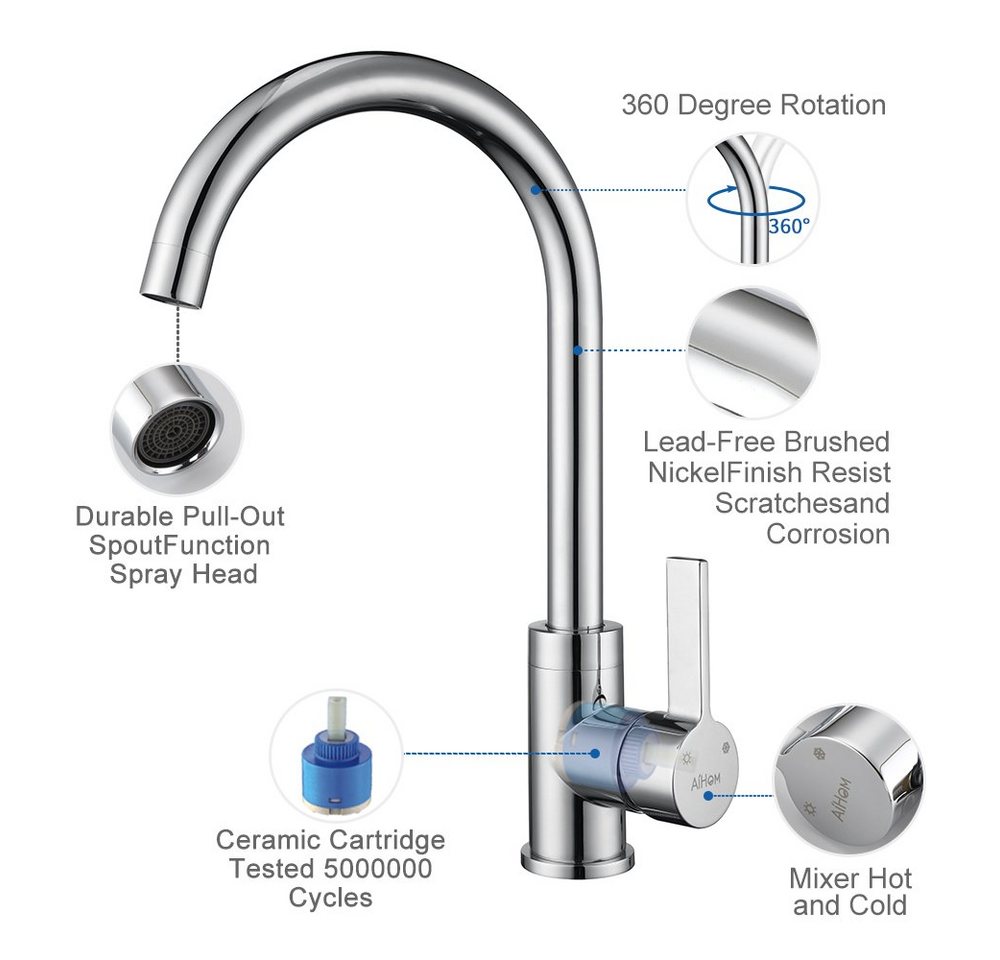 HOMELODY Spültischarmatur Wasserhahn Küche Hochdruck Küchenarmatur Messing Spültischarmatur 360° Schwenkbare Mischbatterie Armatur Küche chrom Bild 3