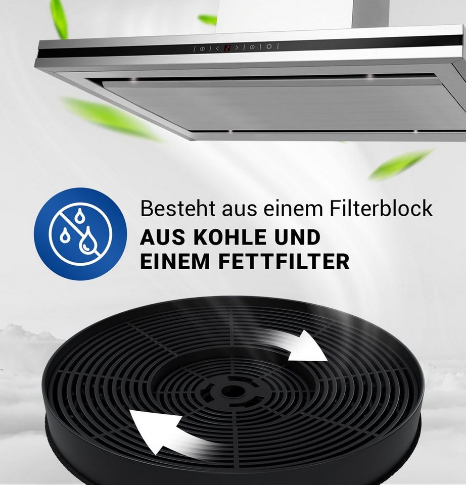 VIOKS Kohlefilter Aktivkohlefilter Ersatz für Respekta MIZ0031, Zubehör für Dunstabzugshauben Respekta
