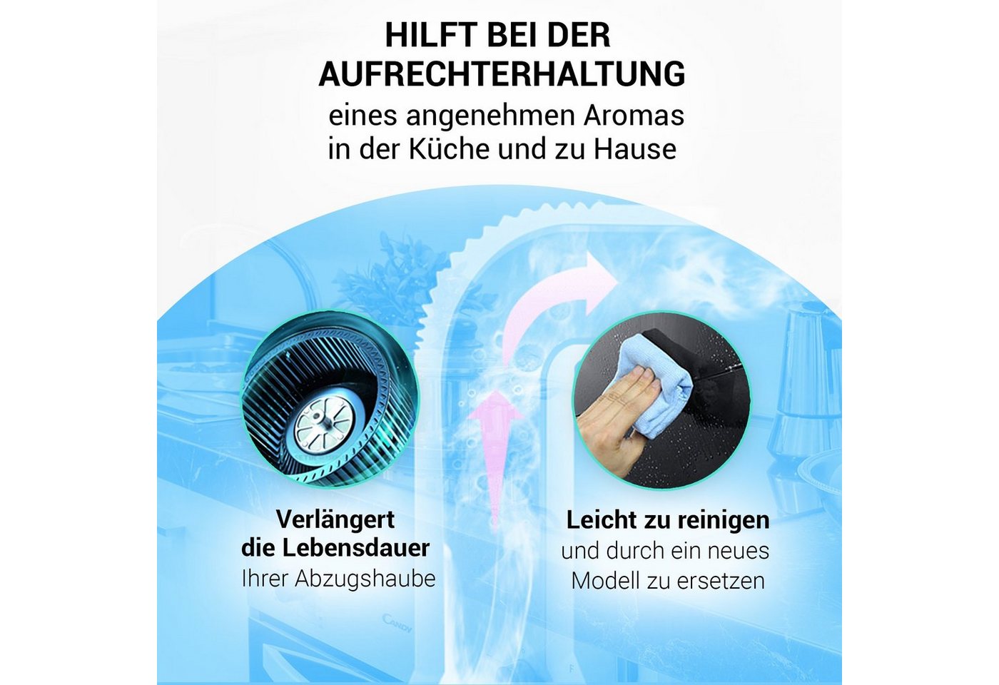 VIOKS Kohlefilter Aktivkohlefilter Ersatz für Respekta MIZ0031, Zubehör für Dunstabzugshauben Respekta Bild 2