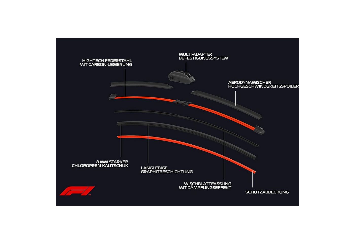 Formula 1 Scheibenwischblätter Set F1 Wischerblatt 550mm + 400mm Scheibenwischer, vorne, (Packung, 2-St), Set Flachbalkenwischer Spoiler Multi Adapter-System Fahrer Beifahrer Bild 4