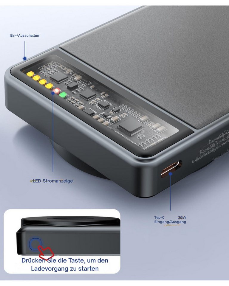 KPON MagSafe Powerbank 10000mAh mit Schnellladefunktion, 20W USB-C PD Powerbank 10000 mAh, Magnetisches kabelloses Ladegerät mit klappbarem Ständer Bild 2